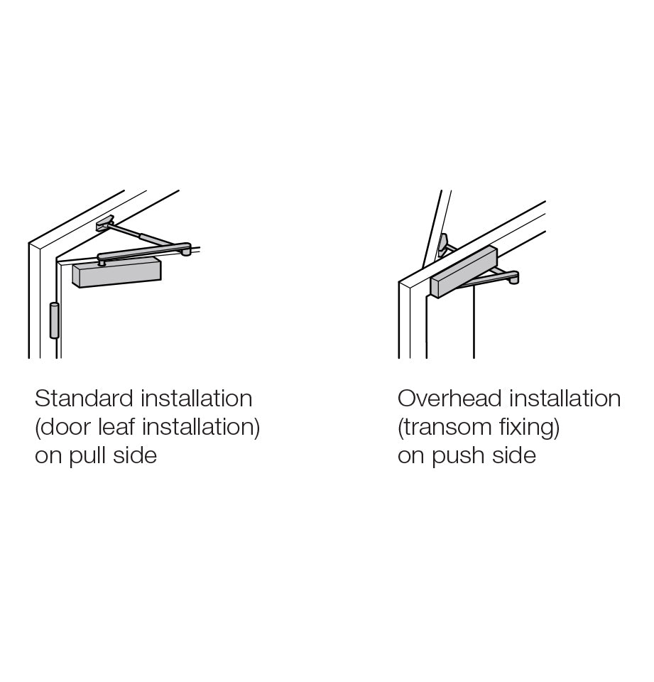 Door Closers,With arm assembly MINI EN 2 MINI EN 3